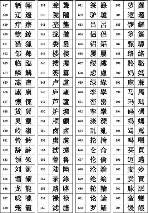 15画的繁体字